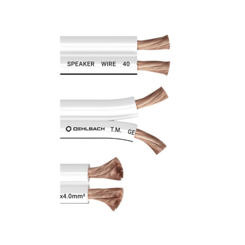 Oehlbach Speaker Wire SP-40 Καλώδιο Ηχείων 10m White (Τεμάχιο)