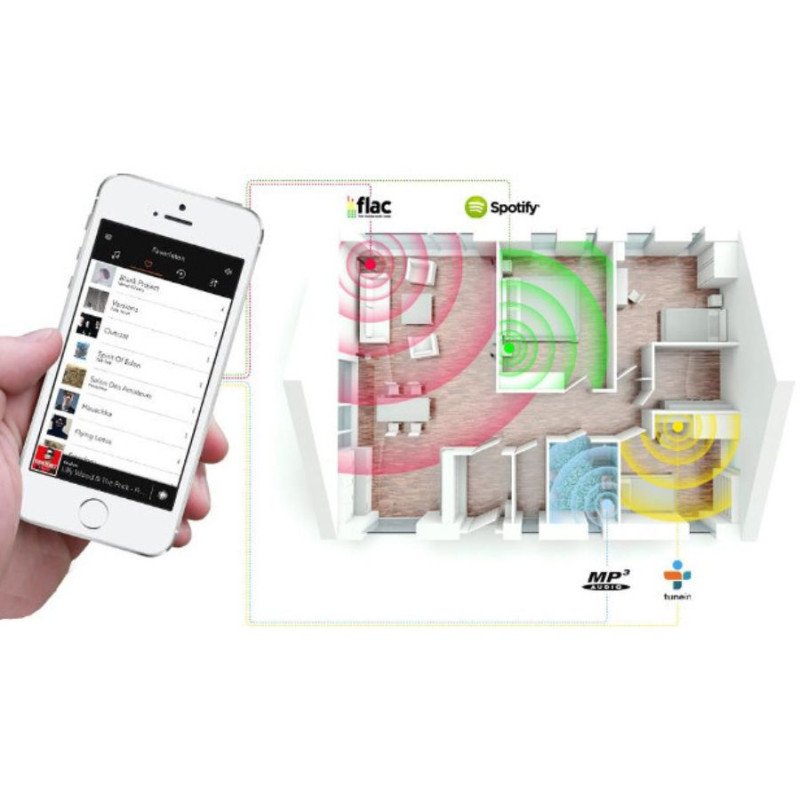 Adastra 2*AB5+S260-WIFI Πακέτο Background Music με Ενισχυτή WiFi Streaming και 2 Ηχεία Βιβλιοθήκης 5.25''(Σετ)