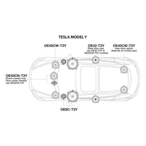Powerbass OE40CW-T3Y Ομοαξονικά Ηχεία Αυτοκινήτου 4'' OEM για TESLA (Ζεύγος)
