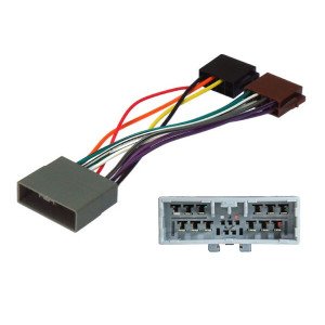 ACV 9.967 Φίσα Honda, Mitsubishi, Citroen, Peugeot (cars with navig. system)