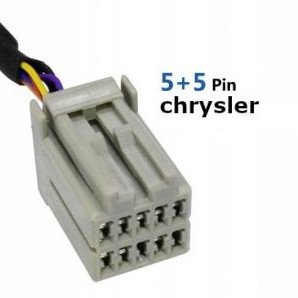 WEFA WF.605.CHRYSLER Interface Aux/Usb για εργοστασιακές πηγές Chrysler/Dodge/Jeep