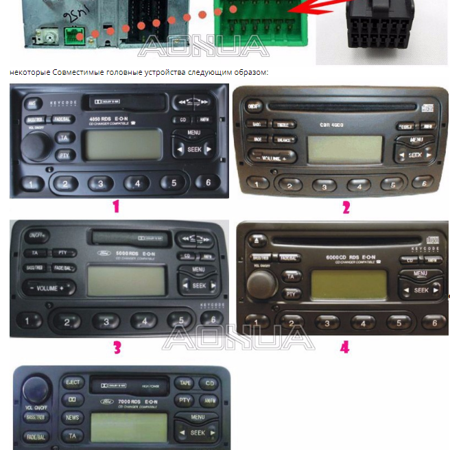 WEFA WF.606.FORD1 Interface Aux/Usb/Usb Charger/Bluetooth για εργοστασιακές πηγές Ford