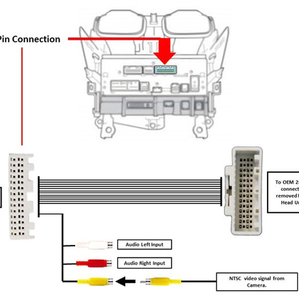 AFTERMARKET 27.26 Add Camera to Toyota Touch 2 (28pin connector)