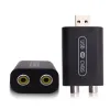 AFTERMARKET L.USB.CVBS Lizard USB σε CVBS Video Out